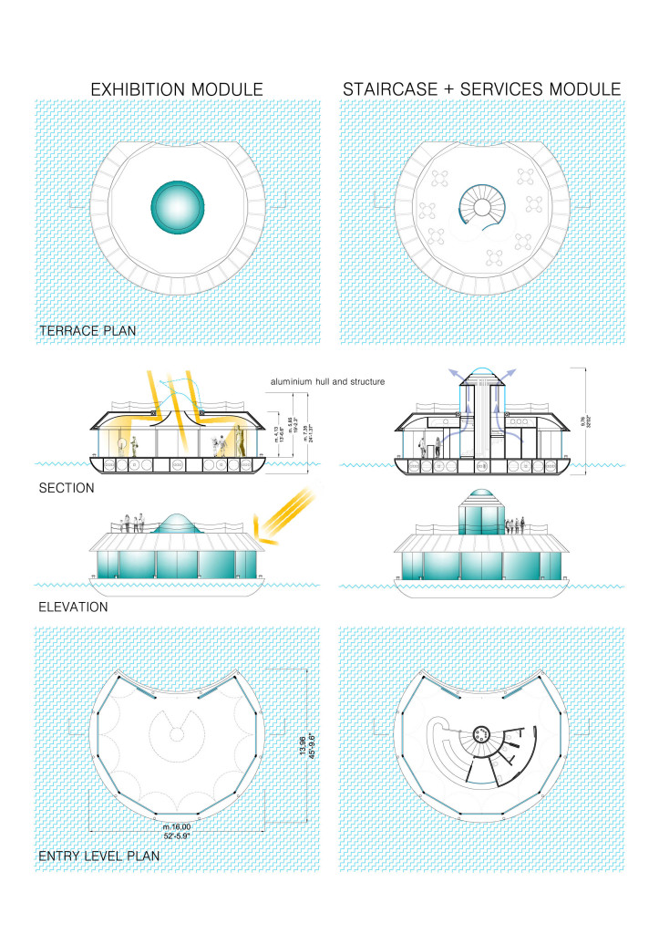 C:ARCHIVIO_00bandialternative design for museums 2017museo l